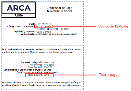 ¿Cómo pago? - Activación 2